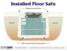 Image of Hayman FS2300: In-floor Safe with Polyethylene Body [1.4 Cu. Ft.]--8045  NationwideSafes.com