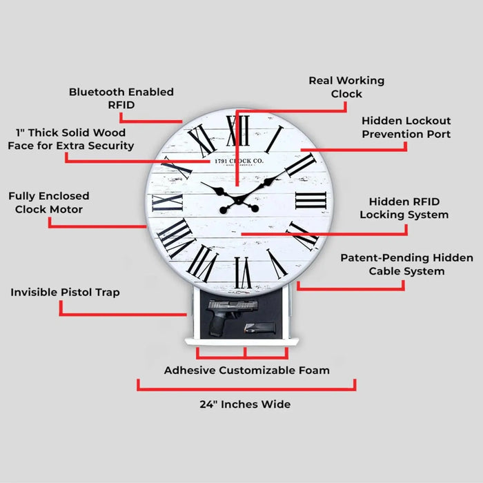 Image of Covert Tactical Wall Clock with Secret Compartment-Item# 12775  NationwideSafes.com