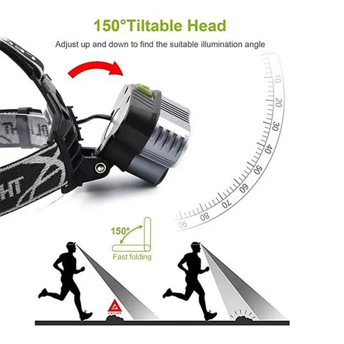 Image of Multi-Use Rechargeable LED Headlamp for Outdoor Activities-Item# 12670  NationwideSafes.com