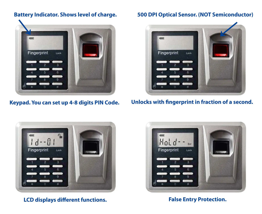 Image of Viking Security VS-52BLXW: The Ultimate Hidden Wall Biometric Safe for Unmatched Protection  NationwideSafes.com