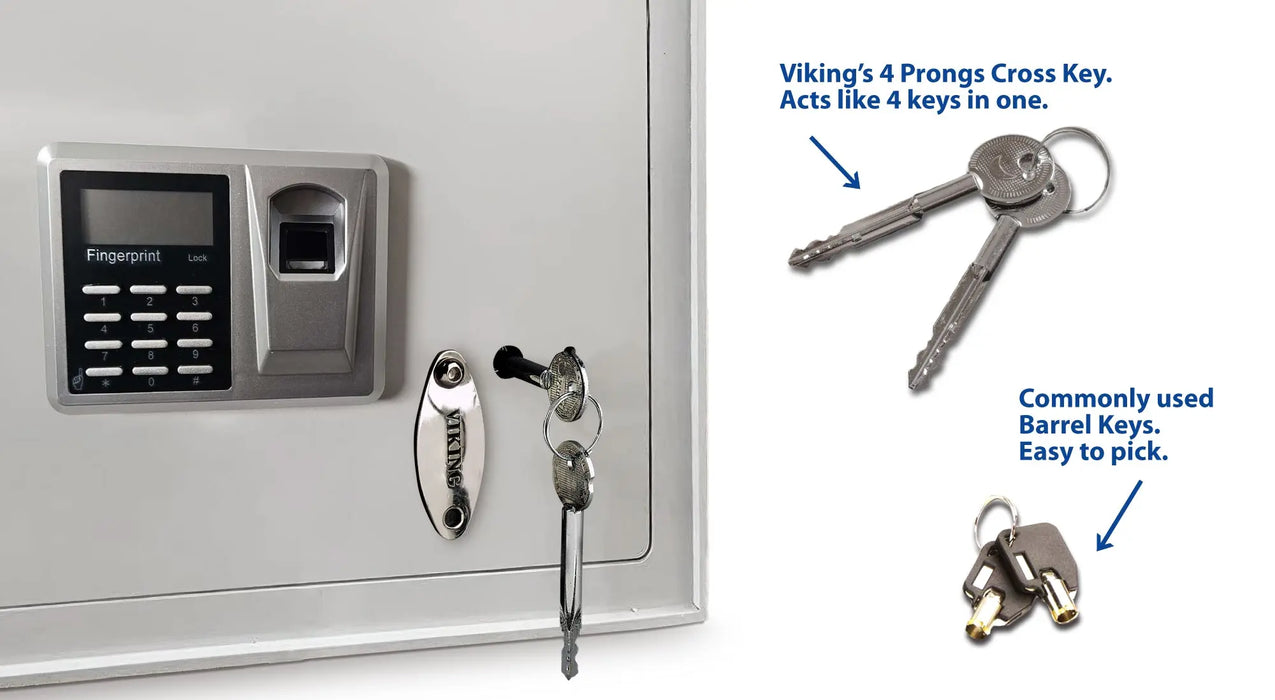 Image of Viking Security VS-52BLXW: The Ultimate Hidden Wall Biometric Safe for Unmatched Protection  NationwideSafes.com