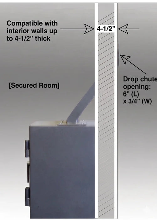 Image of Through-Wall Drop Safe with After-Hours Key Drop and Anti-Fish Baffle [1.7 Cu. Ft.]--Item# 13270